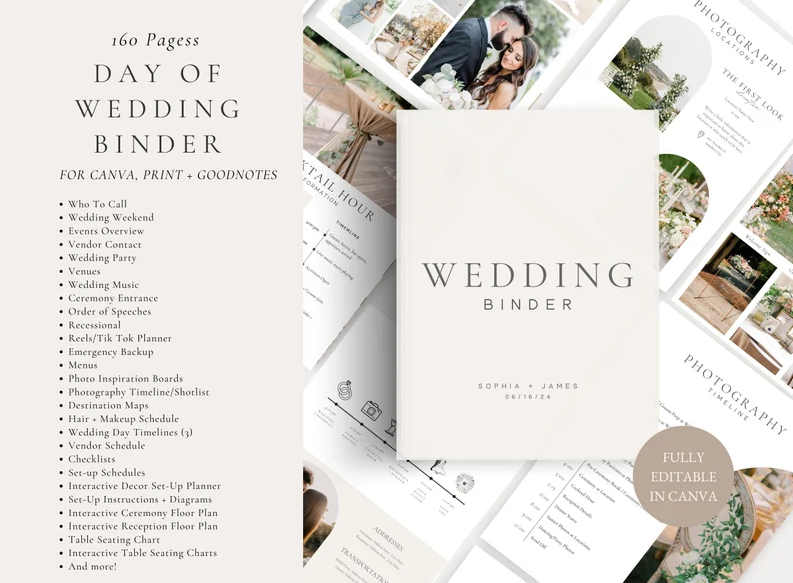 Your Dream Wedding, Beautifully Organized